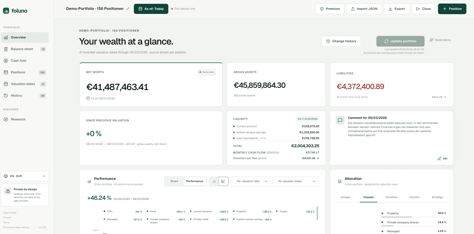 Foluno portfolio tracker showing net worth, gross assets, liabilities, performance, and allocation
